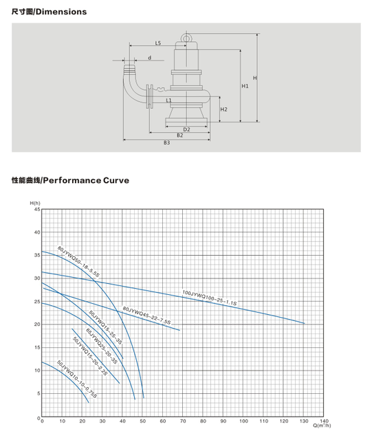 JYWQ(D)-S 不锈钢精密铸造自动搅匀排污泵