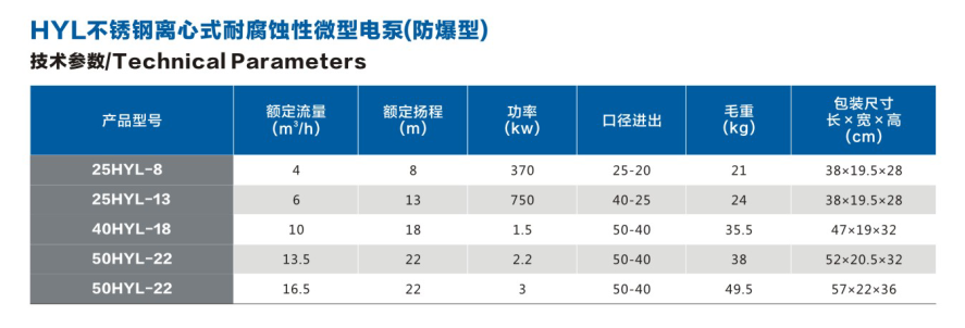 HYL 不锈钢离心式耐腐蚀性微型电泵 (防爆型)