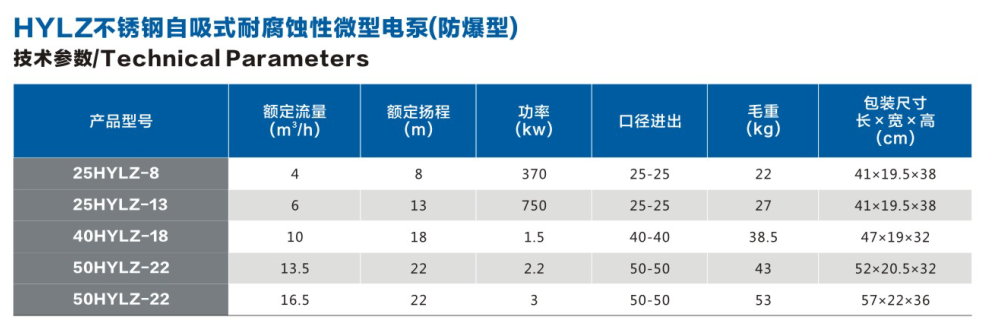 HYLZ 不锈钢自吸式耐腐蚀性微型电泵 (防爆型)