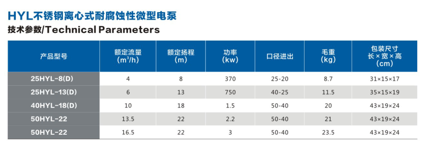 HYL 不锈钢离心式耐腐蚀性微型电泵