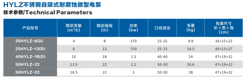 HYLZ 不锈钢自吸式耐腐蚀性微型电泵